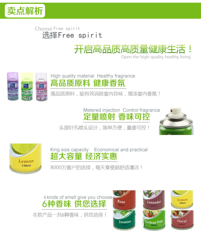 创新零售生态与区域商业角色解析——以<厂家直销330ML空气清新剂>等商业名录为例